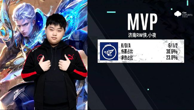 力的豪門球 力的豪門球