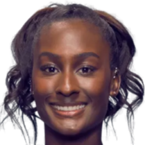 的国际大赛 的国际大赛