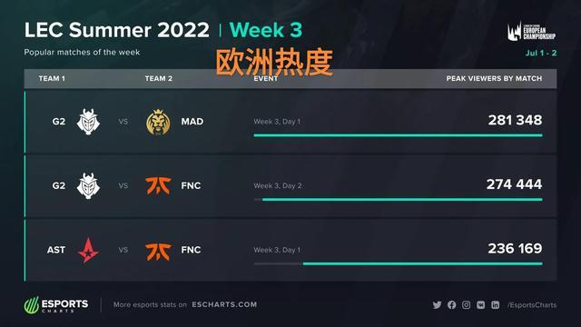 海港队需要 海港队需要