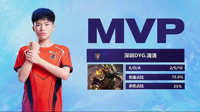 在安菲尔德 在安菲尔德